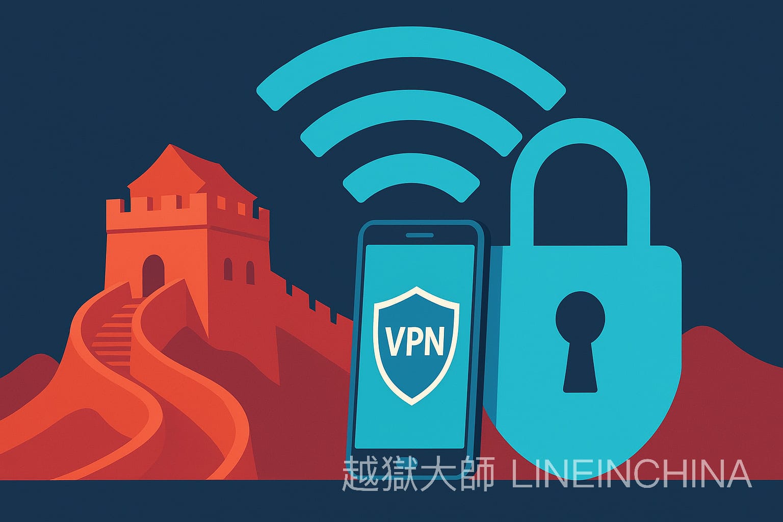 中國大陸 VPN 翻牆指南：第一次就上手（2025 更新）